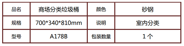 不銹鋼垃圾桶